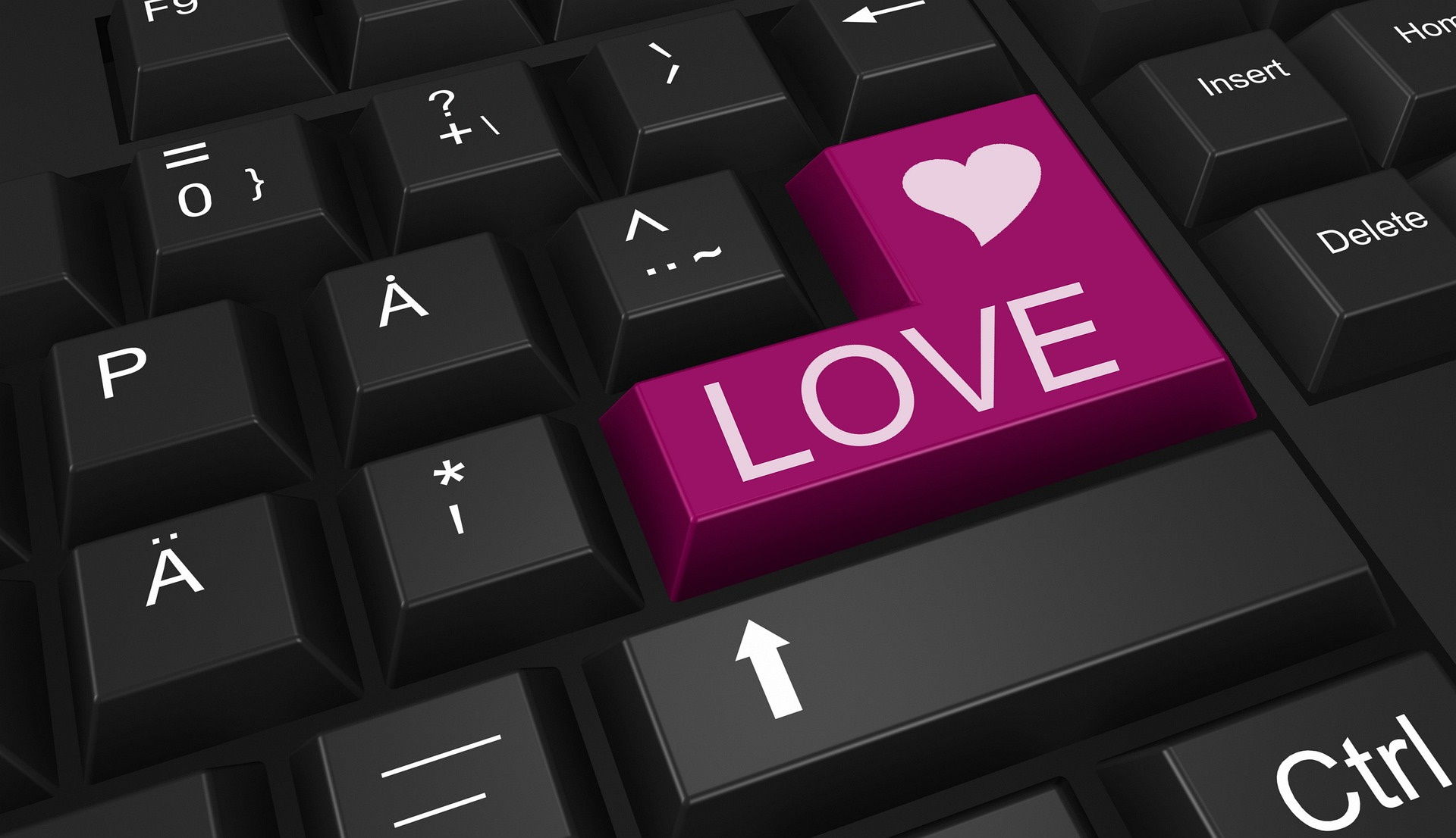 The Benefits of Using a PHP Dating Script